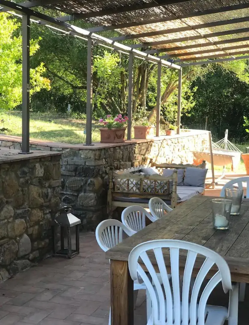 Villa Pelagone Suvereto